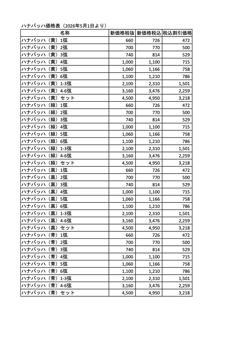 mediacalm2010's tweet photo. 昨日（5月1日）連絡を受けたハナバッハ価格改定ですが当日の当日で慌てて作成したので価格表に間違いがありました。修正版をアップさせて頂きます。
それにしても・・ねぇ https://t.co/cTa9fA8hhl