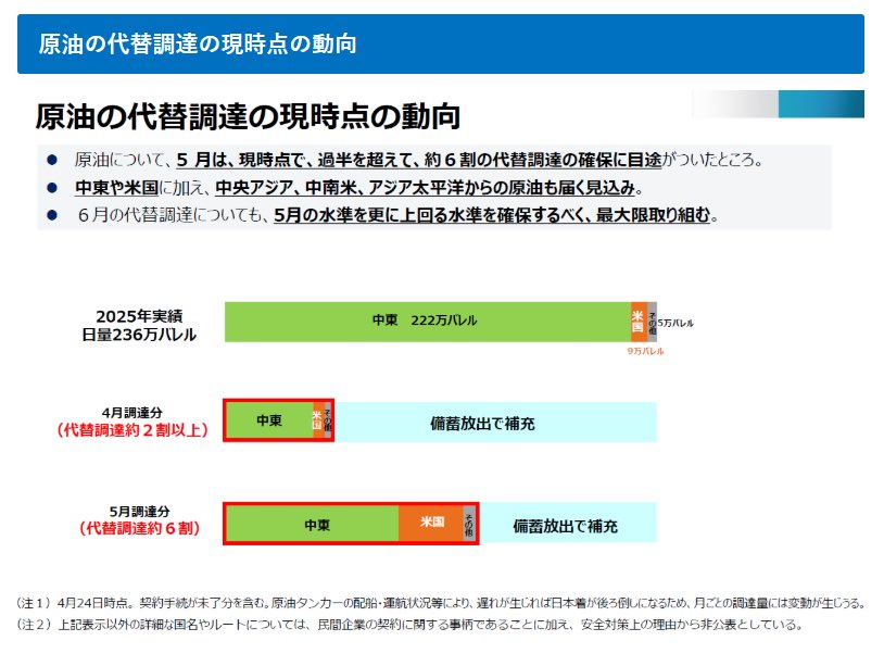 shin tweet media