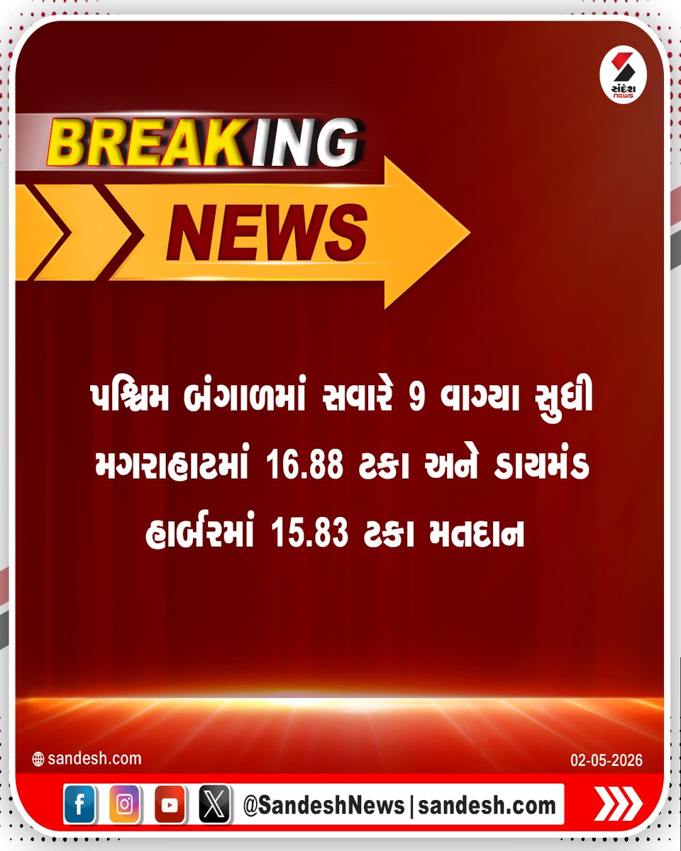 sandeshnews's tweet image. પશ્ચિમ બંગાળમાં સવારે 9 વાગ્યા સુધી  મગરાહાટમાં 16.88 ટકા અને ડાયમંડ હાર્બરમાં 15.83 ટકા મતદાન

#WestBengal #Voting #Election #India #SandeshNews