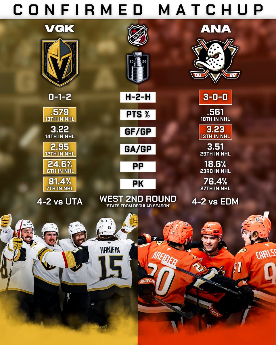 NHL News tweet media