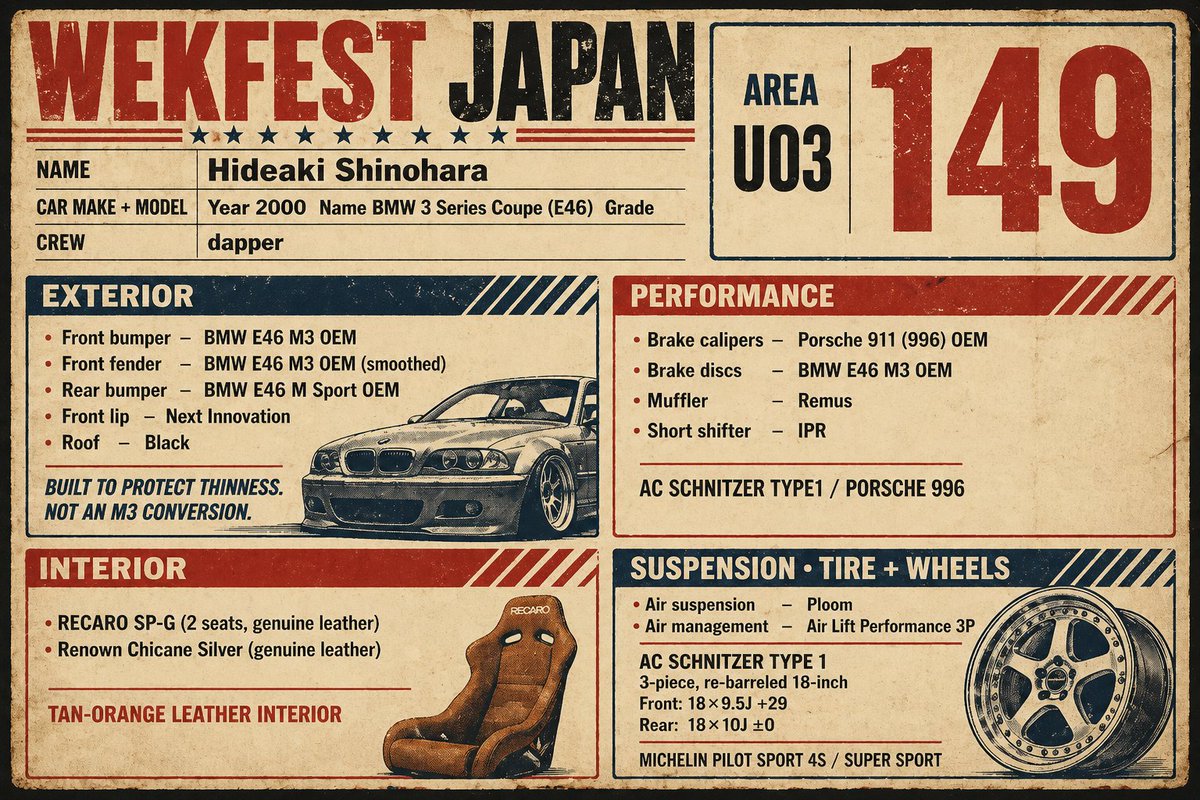 hideaki2816's tweet image. #wekfest 
#Wekfestjapan 

初参加になります！
憧れの舞台に参加できることに喜びを感じてます😊

 #dapper の皆さんと一緒にU03に展示してます
