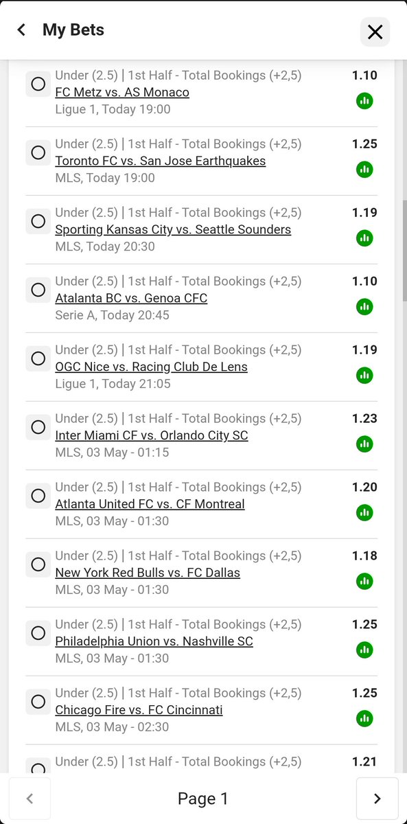 winningdream23's tweet image. Here We Go the market we all have been waiting for 💯300 odds 1st half Bookings under 2.5. 💯

Betway CODE BW52B01999

We need less than 3 Yellow cards 💛 at Halftime. 

#bookings #wedothehuntingforyou
