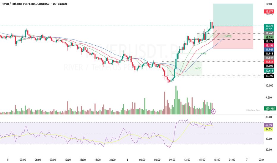 adeel4548's tweet photo. $RIVER daily chart: broke resistance, retesting as support. RSI reset, MACD curling up. 

If this holds, next leg incoming. @River4fun thoughts? 📈 https://t.co/aJeRPBX4oh