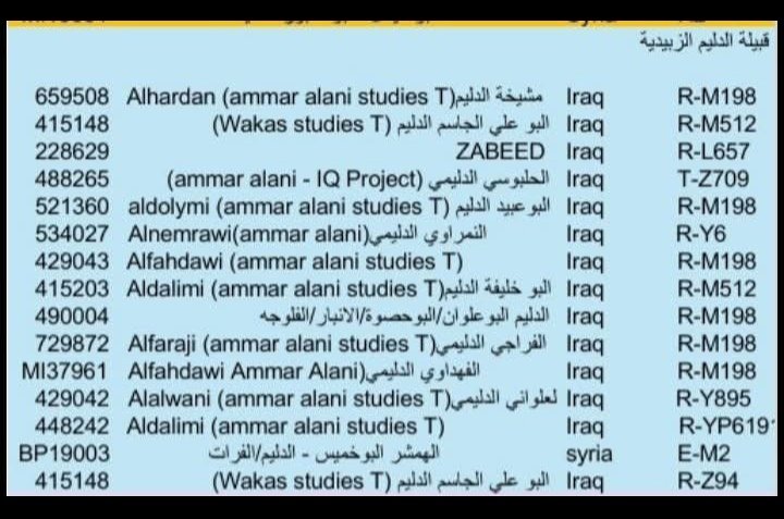 Al. mousawi tweet media