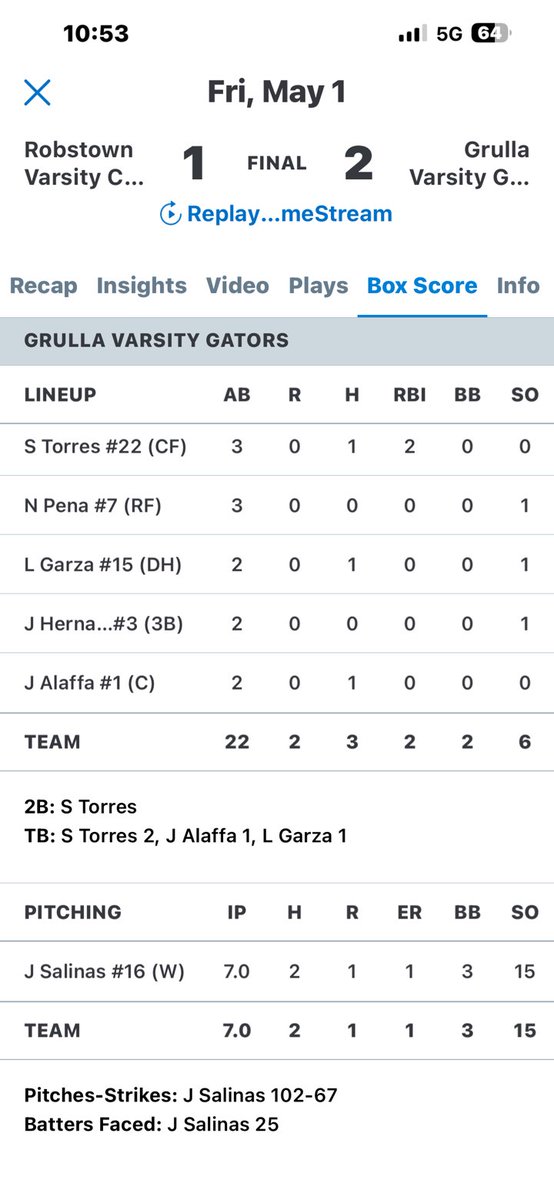 jaythanbaseball's tweet photo. Great team win round 1  Game 1 of Playoffs against robstown. Stats :7IP, 15k's, 3BB,2H,1ER,1 R 65% SP. Looking forward for game 2! @SouthTexasHigh1 @BanditoBaseball @4ATxHsBaseball https://t.co/TRXyJMqK7k