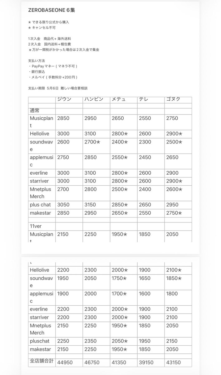 なっつ ✮ お取引用 ✮ tweet media
