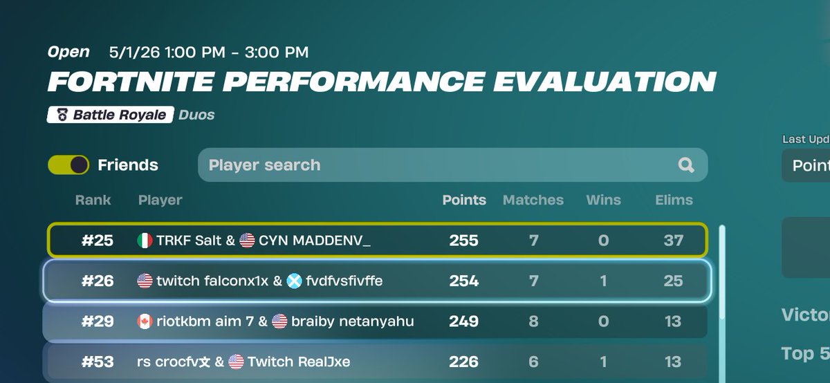 Twitchcrocfv tweet media