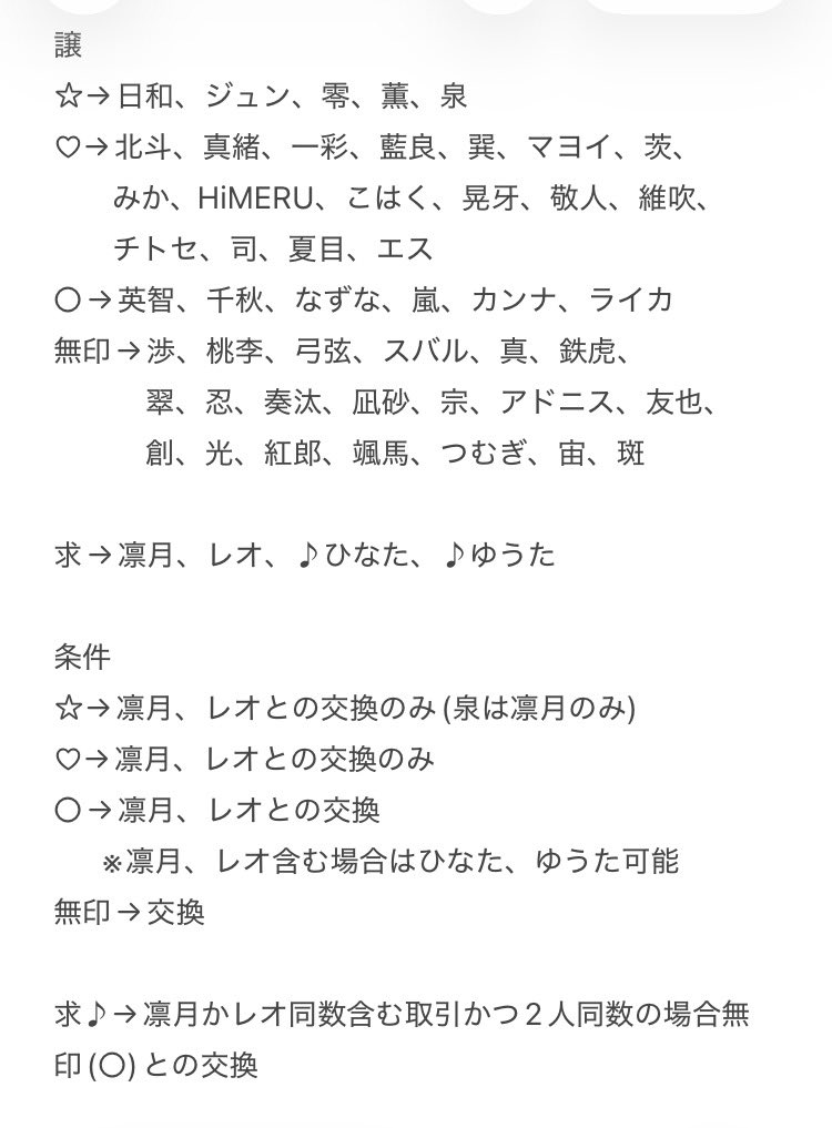 ひよこ@取り引き tweet media