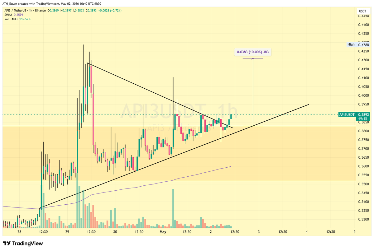 ☆ATH_BUYER☆ tweet media