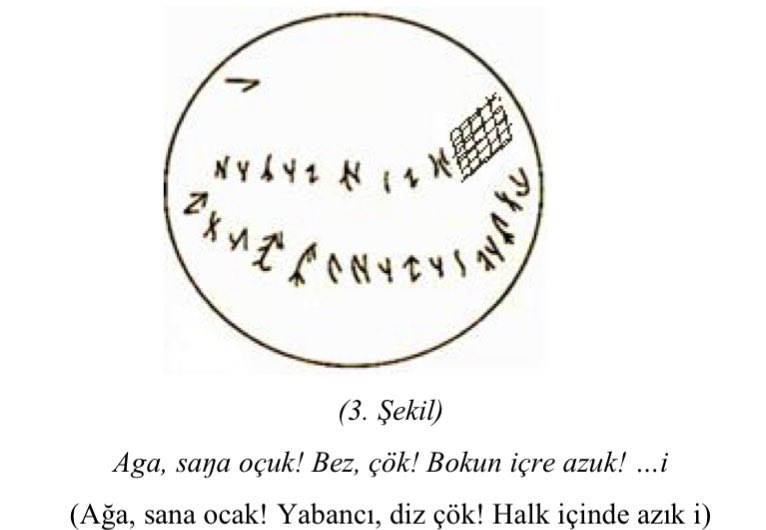 Herodottr's tweet photo. “Neden Bunu Bilmenizi İstemiyorlar.”

📍 Esik Kurganı

🎙️ Prof. Dr. Eşref Buharalı (makaleden)

🚩 26 harfli yazının 24-25 işareti, Türk runik yazısıyla birebir aynıdır.

🚩 Orhun-Yenisey Yazıtları ile arasında 1200 yıl olmasına rağmen sadece 1-2 işarette küçük çizim farkları vardır; bu da dilin doğal evrimi olarak değerlendirilir.

🚩 Metindeki "çizib" kelimesindeki "-ib" eki, Türkçenin en kadim zarf-fiil eklerinden biridir. Bu ek, eylemin yapıldığını ve bittiğini gösteren, bugün bile Anadolu Türkçesinde "gelip, gidip" şeklinde yaşayan safkan bir Türkçe yapıdır.