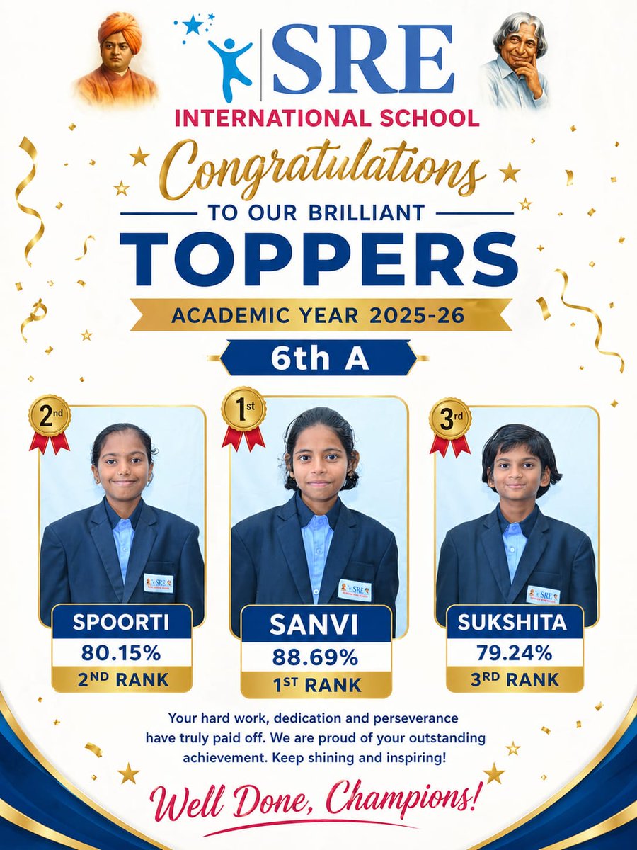 sangup444's tweet photo. Congratulations mahale sukshita https://t.co/OtEATc5SQr