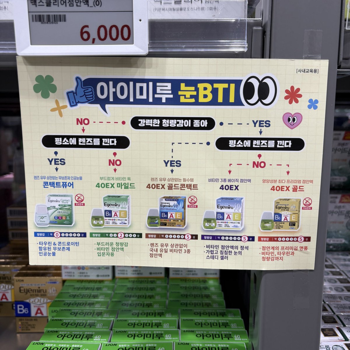 (사고싶은건)다산정약용 tweet media