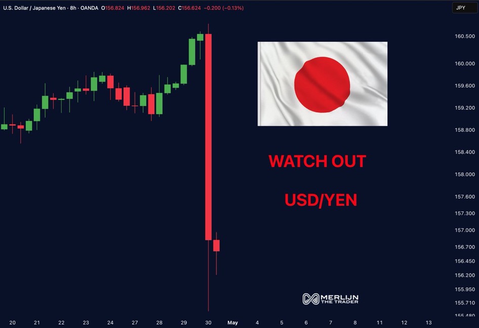 Ozworld_wide's tweet photo. 月曜日、日本が世界のマーケットを破壊する。

4月30日、日本政府による約5.48兆円の巨額介入。

単なる為替対策ではなく、
世界を支えた「円キャリー流動性」終焉

なぜ日本が動くとBTCが暴落するのか。理由は明確。                                                                                                                                      

・日本は世界最大の「安価なマネー」の供給拠点
・低利の円で米株や仮想通貨を買う「円キャリー」が市場を牽引
・介入による円急騰は、これら数兆円のポジションをロスカットへ

過去のデータが示す、恐怖の再現性。

・2024年4月：介入直後にBTC 23%暴落
・2024年7月：介入直後にBTC 31%暴落

歴史は繰り返す。
今回の介入規模は、過去を凌駕するほど巨大

さらに最悪なのはタイミング。
ゴールデンウィークの真っ只中、
市場が極めて薄い状態での介入。

円相場は160.72から155.5まで、あまりに暴力的な動き。

月曜日、世界の主要市場が再開した瞬間、
溜まった歪みが一気に爆発する可能性が高い。