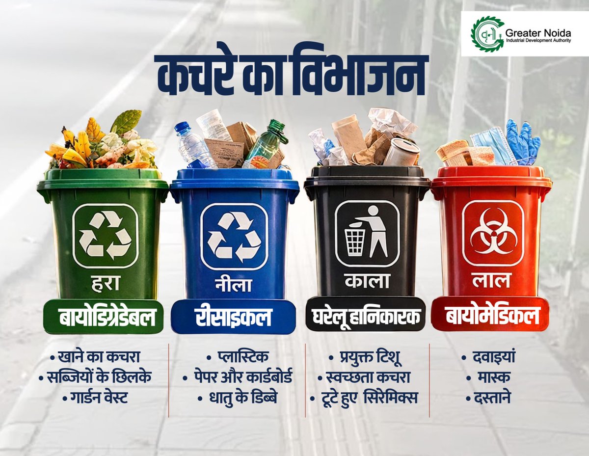 Greater Noida Industrial Development Authority tweet media