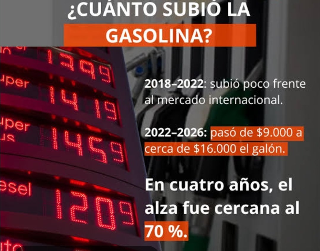 sanmichael1's tweet photo. @petrogustavo Mejor aconsejamos cambiar este gobierno sinvergüenza y mentiroso 

Ya no cabe un aumento más https://t.co/5LnHCq27sP