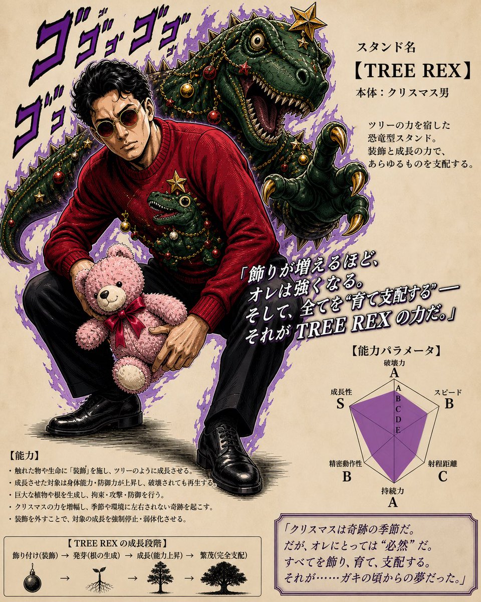 第二弾(サンダルを革靴に替えてセリフを添えた)