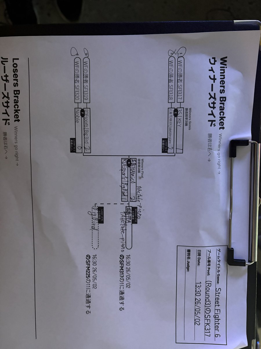 広島 TEAM iXA/takepi tweet media