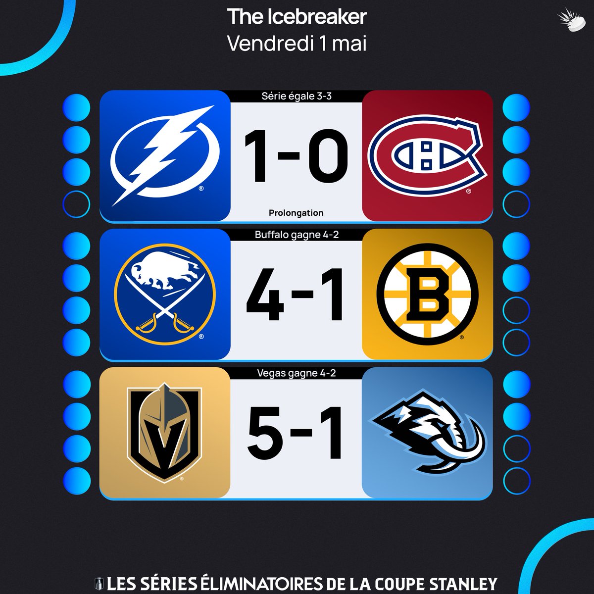 The Icebreaker tweet media