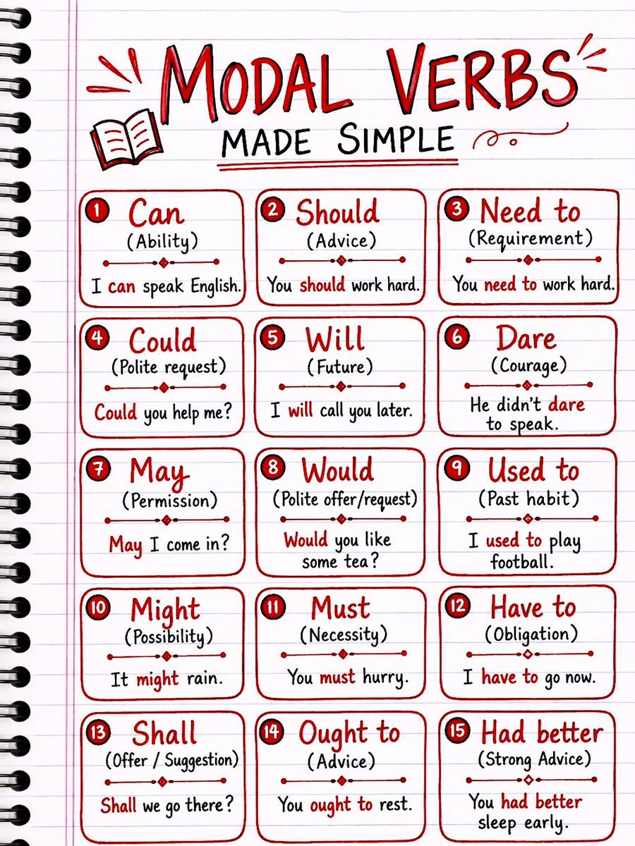 English grammar tweet media