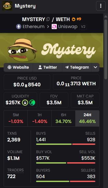 Ethereum Post Plus tweet media