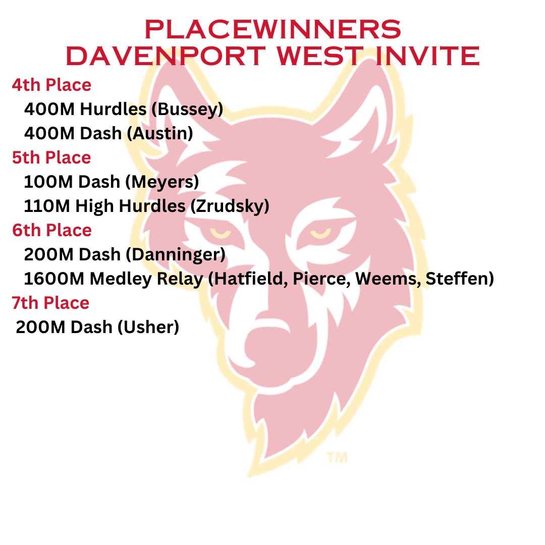 runmarion's tweet photo. A cold and late one tonight in Davenport for the guys. They competed well and earned a 4th place team finish. https://t.co/9wBEDS9igE