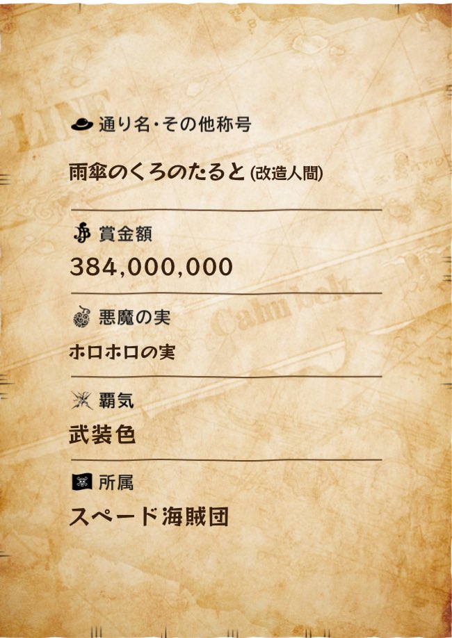 くろのたると tweet media