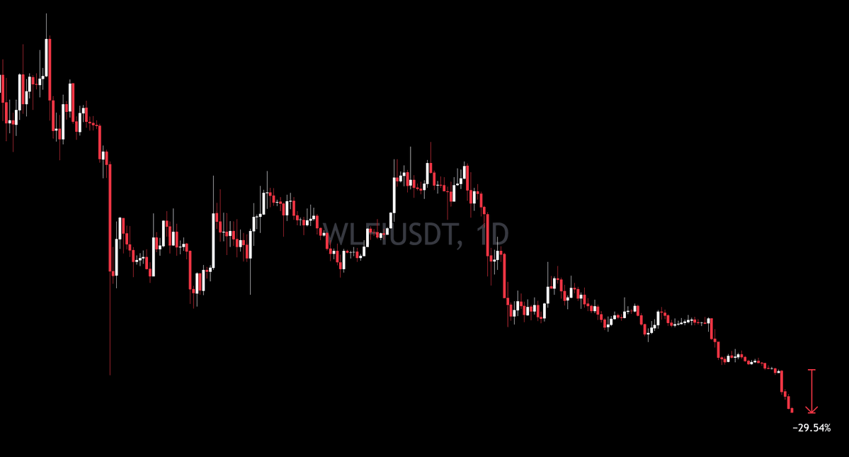 Bittex tweet media