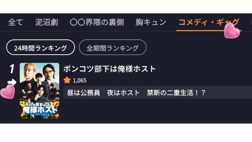 #ポンコツ部下は俺様ホスト
#ユチョン

コメディ・ギャグ部門一位👏👏👏
すべての部門は3位キープ‼️