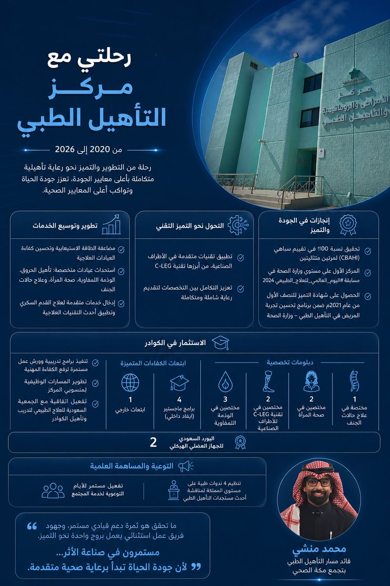 محمد منشي | Mohammed Monshi tweet media