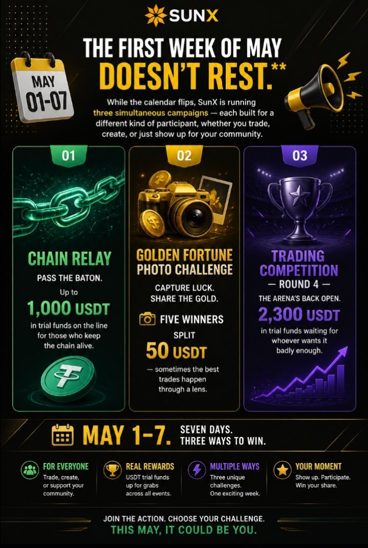 The first week of May doesn't rest.
Take part in the May Day campaign 

While the calendar flips, <a href="/SunX_DEX/">SunX</a> is running three simultaneous campaigns each built for a different kind of participant, whether you trade, create, or just show up for your community.

✓ Chain Relay
Pass