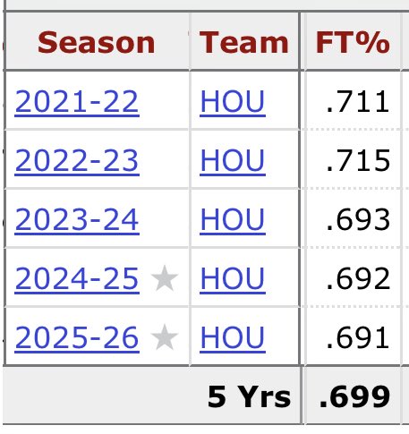 Marco M tweet media