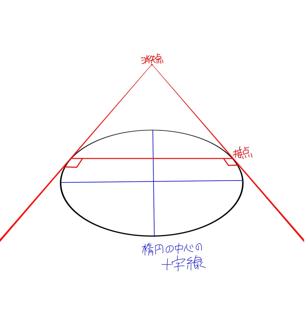 きらり(仮) tweet media