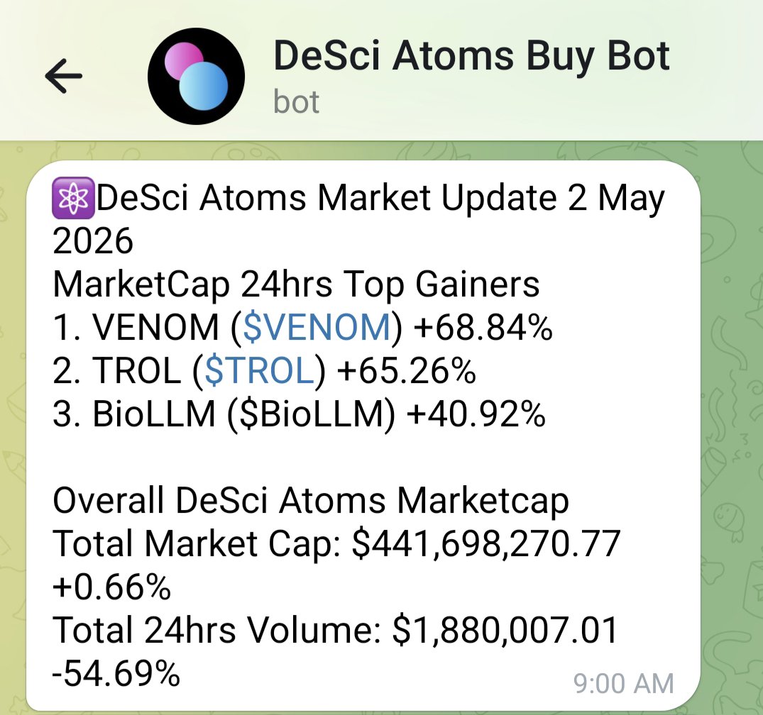 DeSci Atoms tweet media