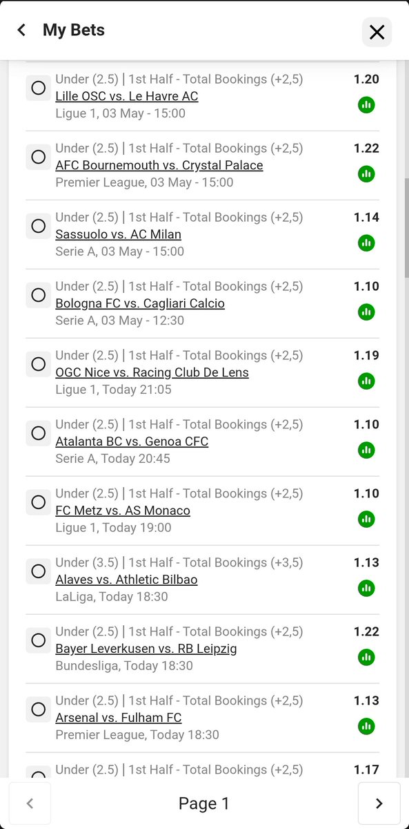 winningdream23's tweet image. Another 1st half bookings under 2.5 kickoff 13:30 part 2 without American teams 114 odds.

Betway CODE BW52B11617

#bookings #wedothehuntingforyou