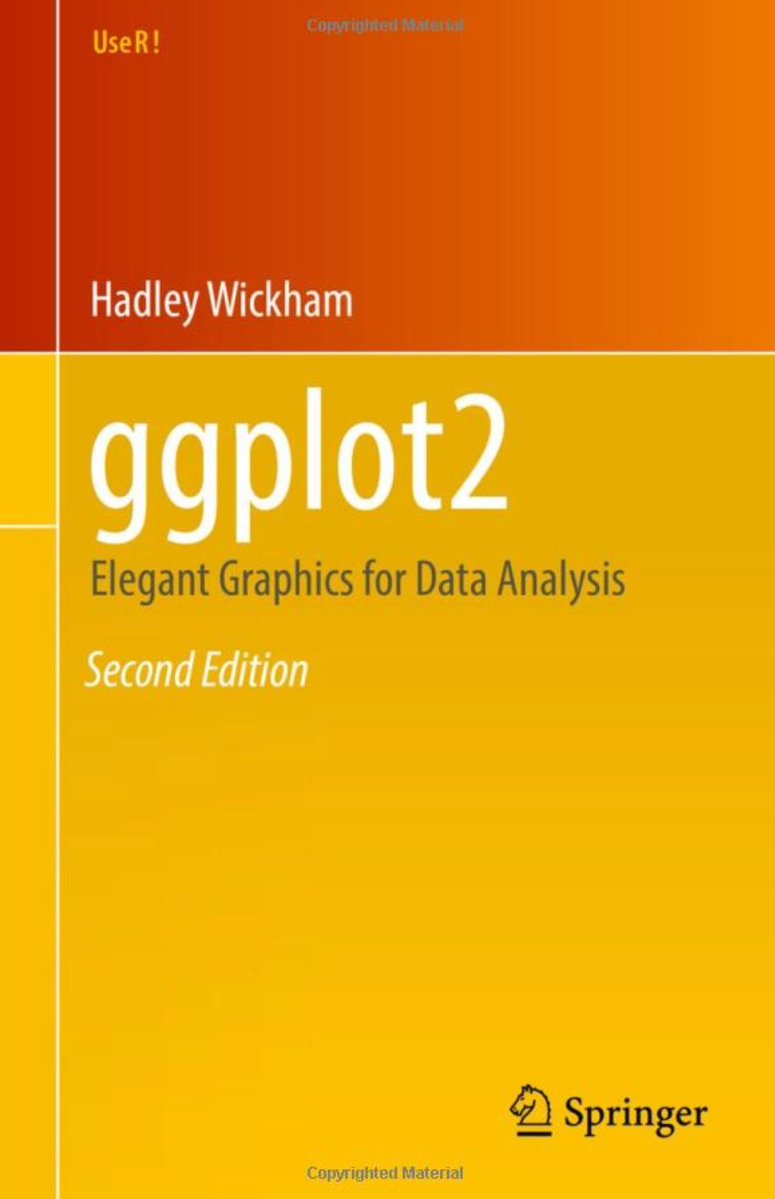 gp_pulipaka's tweet image. Free Online Books to Learn R and Data Science.#BigData #Analytics #DataScience #AI #MachineLearning #IoT #IIoT #Python #RStats #TensorFlow #JavaScript #ReactJS #CloudComputing #Serverless #DataScientist #Linux #Books #Programming #Coding #100DaysofCode 
geni.us/R-DSci