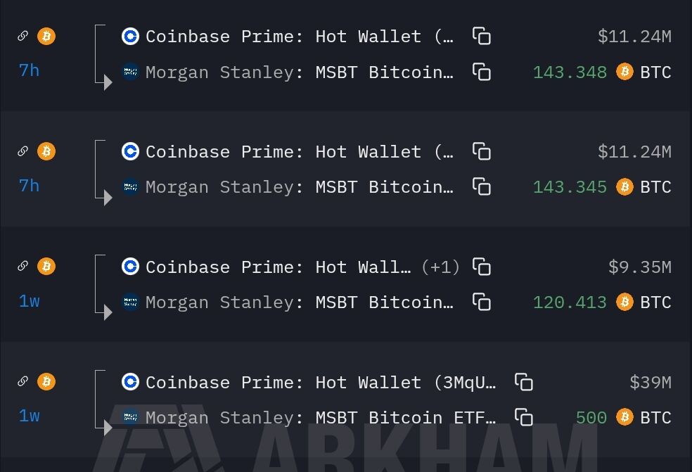 Crypto Crib tweet media