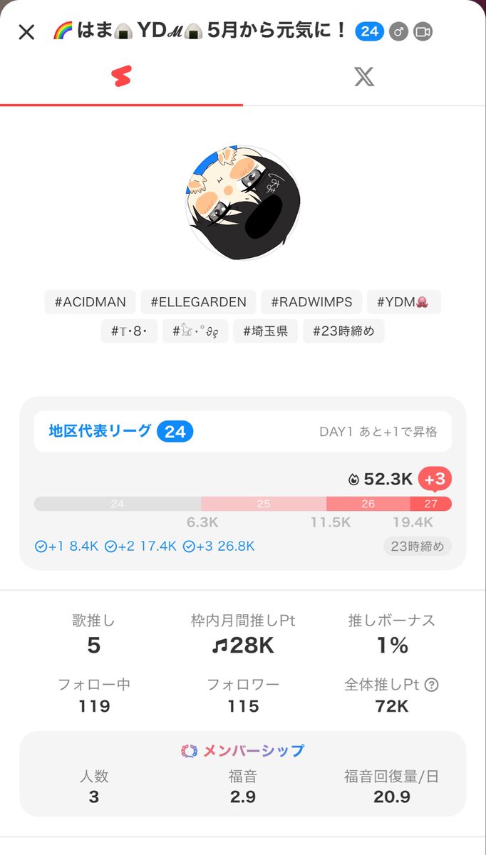 🌈はま🍙YDM🍙 tweet media