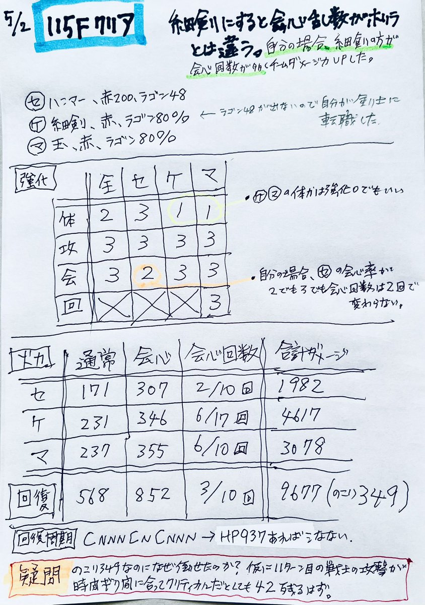 キラノ麻雀＆SR（キラのん） tweet media