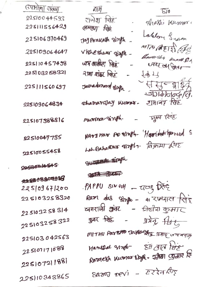ग्राम-चौरी वार्ड न -4 थाना चांद जिला  कैमूर बिहार में कई दिनों से विद्युत आपूर्ति बाधित है पूरा केबल शार्ट हो गया हैं जेई चांद को बोलने पर कुछ नहीं कर रहे हैं <a href="/SEVA_SBPDCL/">South Bihar Power Distribution Company Limited</a> कृपया केबल चेंज करवाकर शीघ्र चालू करवाएं।
<a href="/samrat4bjp/">Samrat Choudhary</a> <a href="/DistrictKaimur/">District Administration, Kaimur</a> <a href="/EnergyBihar/">Energy Department Govt. of Bihar</a> <a href="/yadavtejashwi/">Tejashwi Yadav</a> <a href="/ANI/">ANI</a> <a href="/ndtv/">NDTV</a>
