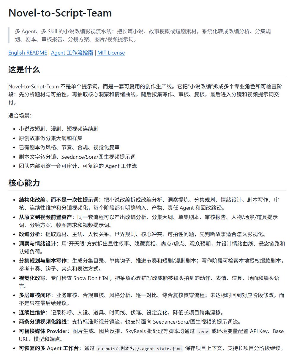 JubitIsJupiter's tweet photo. 我开源了一个小说转漫剧/真人短剧的 Agent + Skill系统，使用这个系统你可以使用简单的指令，利用系统的影视理论和方法，将小说改编为剧本（包括人物、物品、场景等核心资产），剧本转化为分镜脚本，分镜脚本转化为生图提示词以及关键帧、首尾帧，最后再转化为视频提示词生成视频。

我把整个流程拆成了：
17 个 Agent，包括小说改编、分镜导演、服化道、审核等等
25 个 Skill，包括知识吸收、剧本写作、合规、剧本参考对比等等
28 份 Reference 方法论，包括摄影和镜头语言、分镜方法论，动作/对白/氛围/悬疑/蒙太奇场景，色彩/光影心理学等等
10 个工具脚本，包括文生图，参考图生图，图生视频等等
86 个 Markdown 规则/文档文件

一整个系统就是一个完整的剧组。

我是怎么搭这个系统的呢？下面是最关键的几点：

1. 我把全网大部分关于短剧/漫剧剧本写作和AI视频创作的tips、帖子大概几百份（包括小红书、公众号等）都收集整理下来，使用AI整理成系统性的参考文档。并且专门搭建了一个agent用于补充吸收新知识进入系统性的框架体系中，所以这个系统同时也是一个做漫剧/短剧的完整知识库，不会写代码的同学也可以看看文档，或者直接把所有参考文档拿下来作为学习资料。

2. 买入多个爆款剧本的原剧本文本，在AI生成的时候进行检索和参考，让其生产出的剧本基本具备生产水平。（开源版由于版权问题不会附带这些剧本，需要各位自己找渠道放入剧本）

3. 全网有三四个类似的项目，我都付费获取并且学习了一些系统、架构上的优点，比如agent状态记录和存续、多Agent、Skil、Reference的对应系统等等，使得整个流水线使用起来相对清晰明确。

4. 在实际生产流程中其实会有很多模式上的选择，比如是文生图还是参考图生图，是首尾帧生视频还是单图+文多参考生成视频，在这套系统中都会自动、智能地进行路由选择。

使用下来，剧本生成和需要有人味的地方使用gemini，审核和需要规范的地方使用gpt/claude，视频生成使用seedance2.0/skyreel等可能是比较好的解决方案。

https://t.co/eL6zp3PCX7