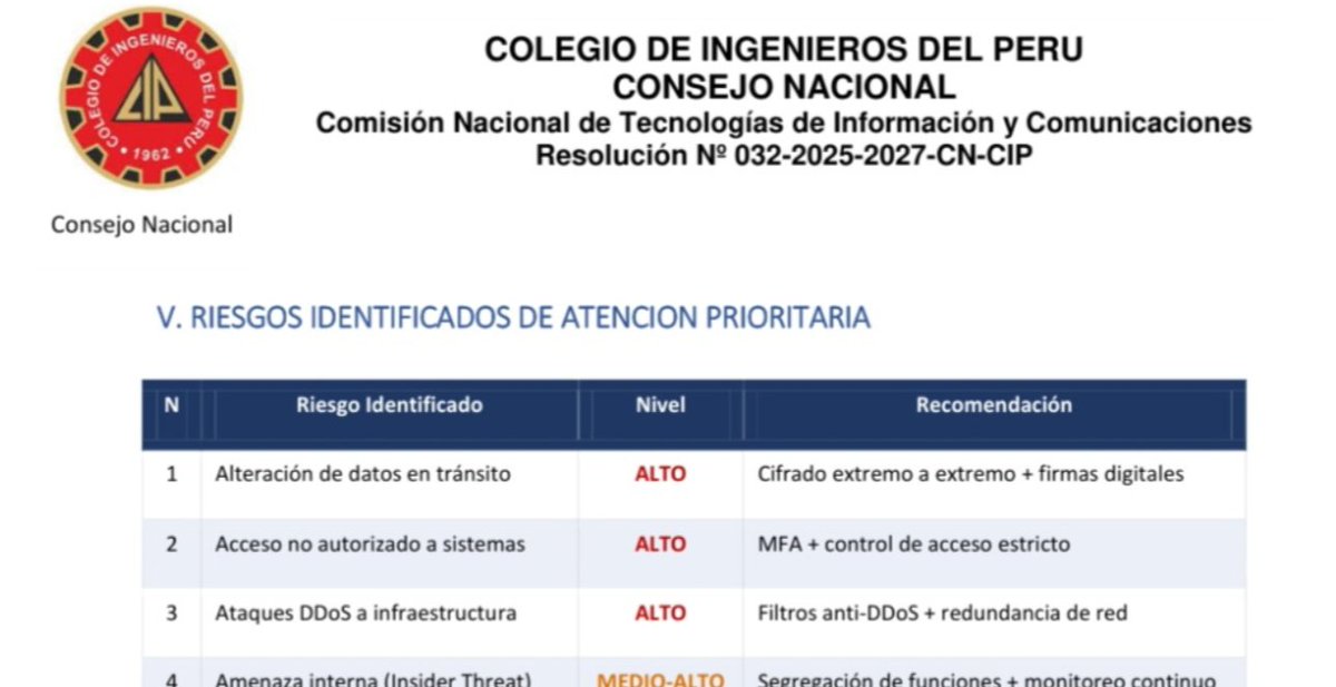 Renzo Pacheco tweet media