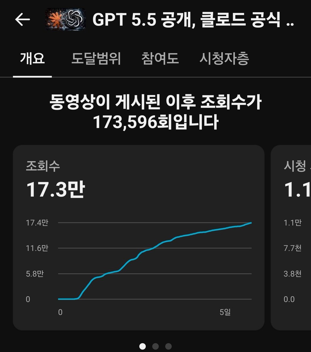 달비 tweet media