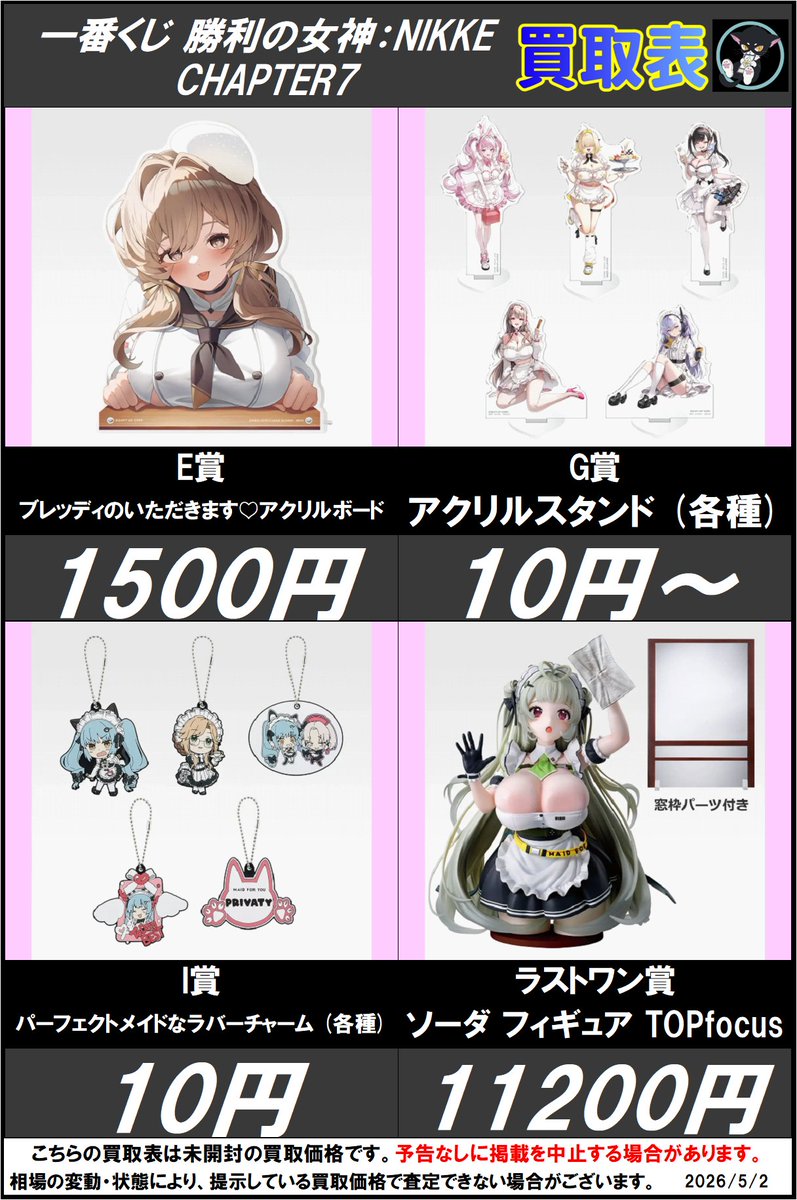 💥🔫【一番くじ NIKKE 買取表】💥🔫 『一番くじ 勝利の女神：NIKKE