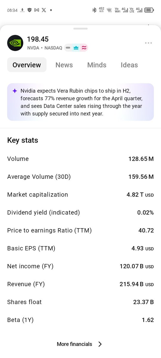 samtec569's tweet photo. Do you think I'm 2026, Google will surpass Nvidia in market cap https://t.co/zGfUCKnnBa