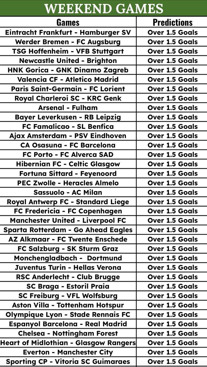 Gis0808's tweet photo. 🚨BETWAY CODE : BW52B239E3
—————————————————-
       Games To Give Over 1.5 Goals 
—————————————————-
📝EDIT, CUT OR CREATE YOUR BETSLIP FROM HERE👇 https://t.co/eS0yPpKyXz