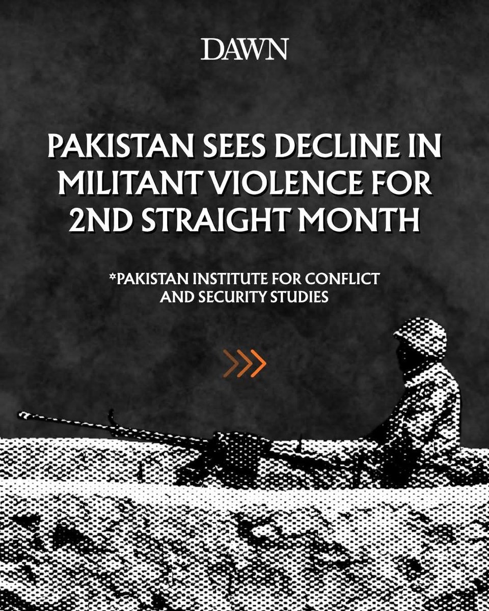 GulzaadBaloch's tweet image. State Resolve Crushing Fitna al Hindustan
Pakistan’s improving security situation in April 2026 exposes the weakening grip of Fitna al Hindustan and its terror proxies.
#PakistanSecurity
#CounterTerrorism
#PeaceAndStability
