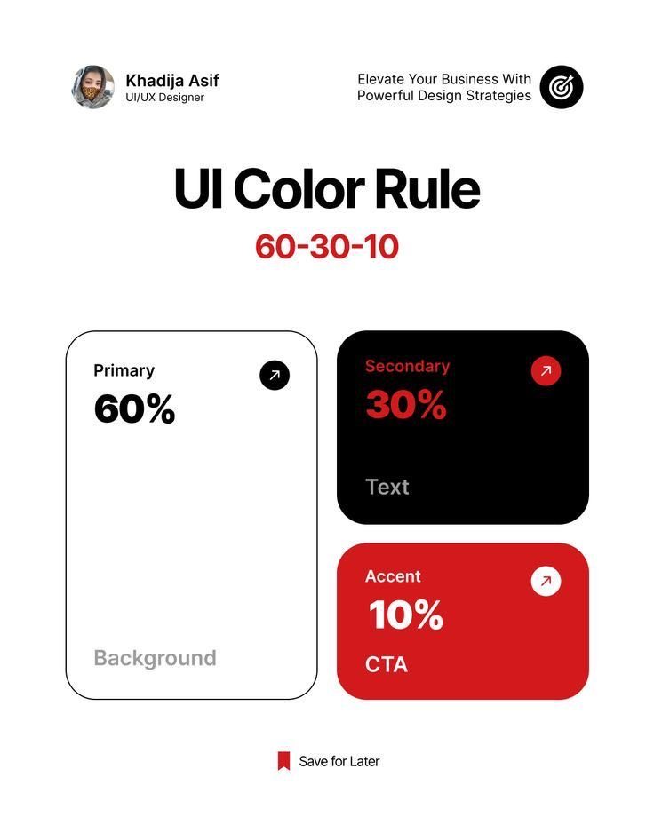 UiSavior's tweet image. Want a cleaner interface instantly?

Use the 60-30-10 color rule:
Balance → Clarity → Focus

Your users shouldn’t struggle to see what matters.
Make your CTA stand out. 🚀
#DesignThinking #UIUXTips