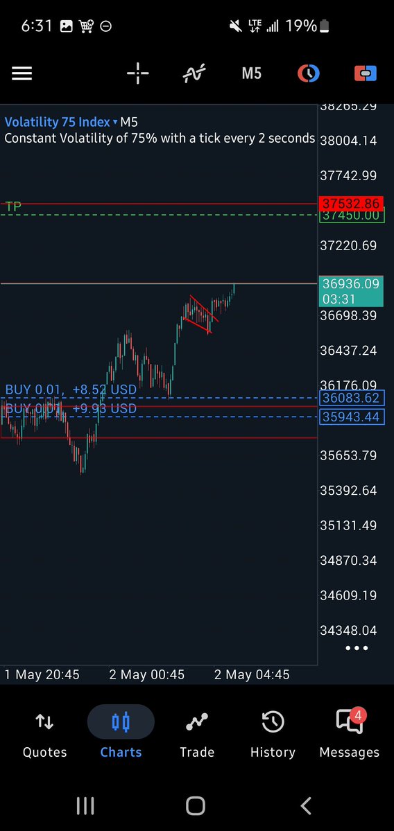 Lion's_Share_Trader tweet media