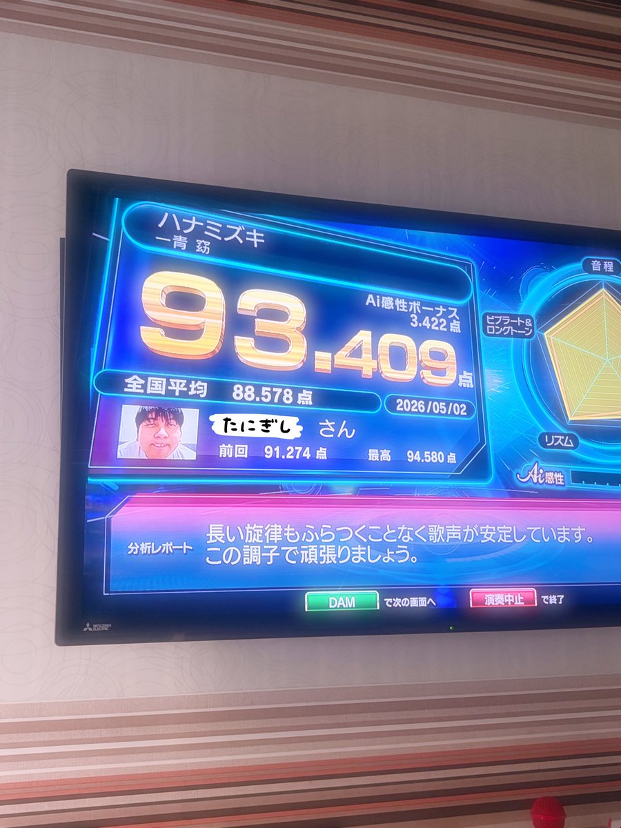 コミュ強 tweet media