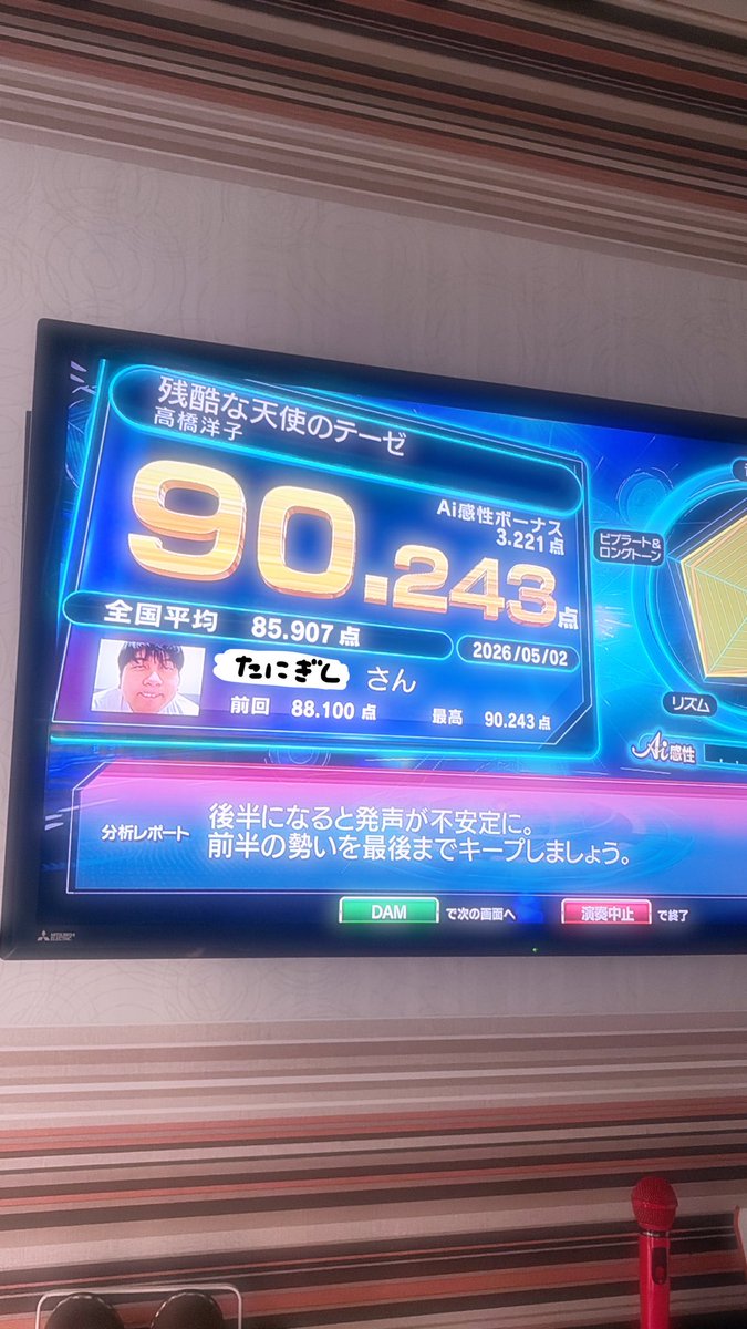 コミュ強 tweet media